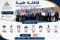 &lrm;جامعة بنها تواصل دعمها للمجتمع .. قافلة طبية توقع الكشف على 392 مواطنًا بقرية طحلة